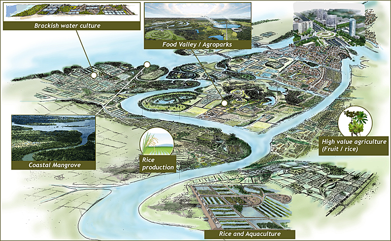 dws-schultz-vietnam-mekong-delta-plan-measures-770px